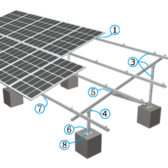 철 강철 태양 설치 시스템